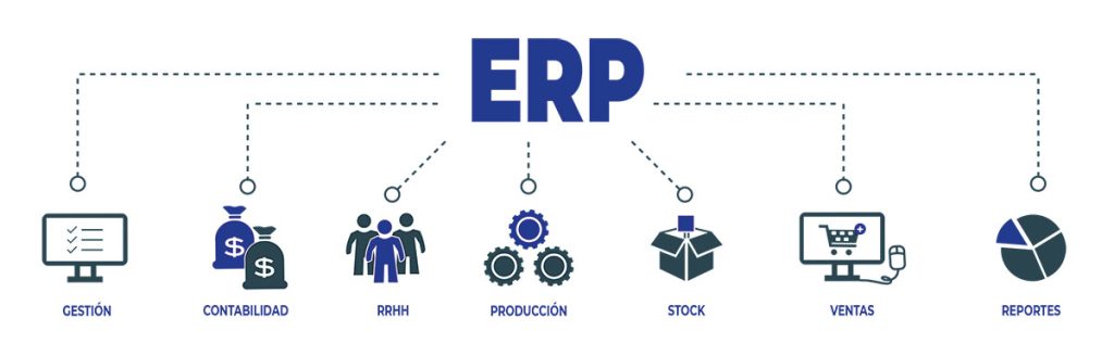 Que es un sistema de gestión ERP